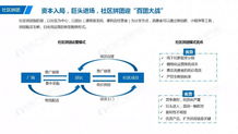 哈爾濱潤恒城帶您走進2019生鮮電商發展趨勢預測,新零售真的能提供新思路